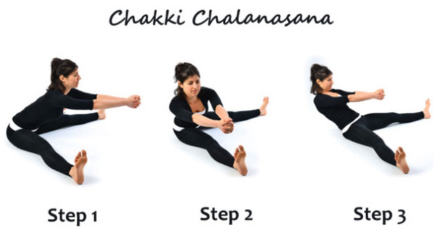 Chakki Chalanasana